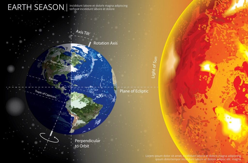 I Rockefeller hanno creato 990 istituzioni, fondazioni e gruppi di attivisti per il “Cambiamento climatico” | maurizioblondet.it