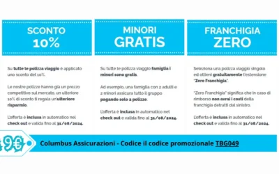 Sconto assicurazione viaggio fino al 31 agosto con Columbus | aggynomadi.it